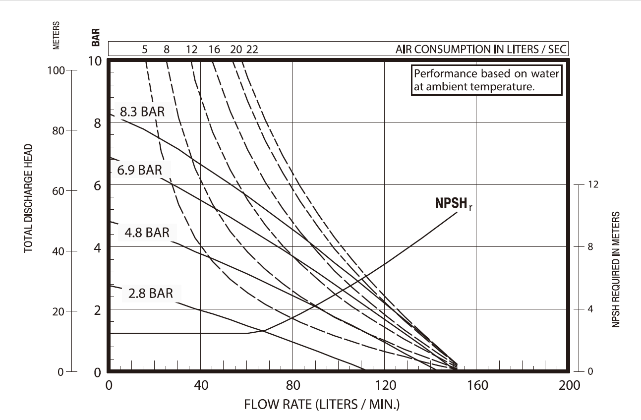 1F M