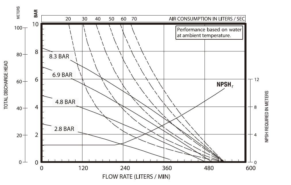 20 NM